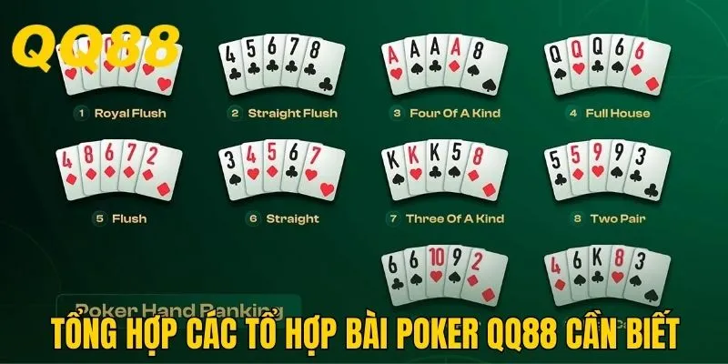 Tổng hợp các tổ hợp bài Poker QQ88 cần biết